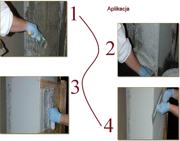 sposób aplikacji